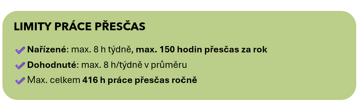 práce přesčas - limity